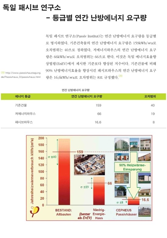 엠제이건축사사무소 이미지