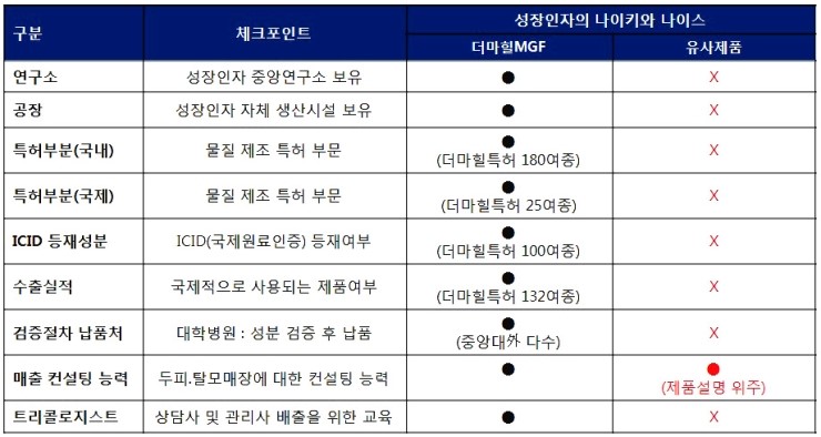 나이스가위 이미지