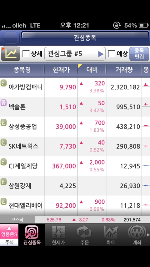 에프피컴퍼니 이미지