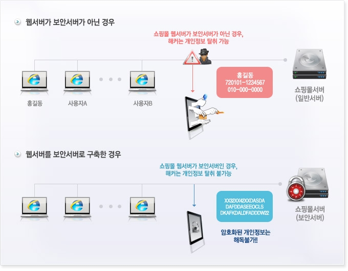 골든샵 이미지