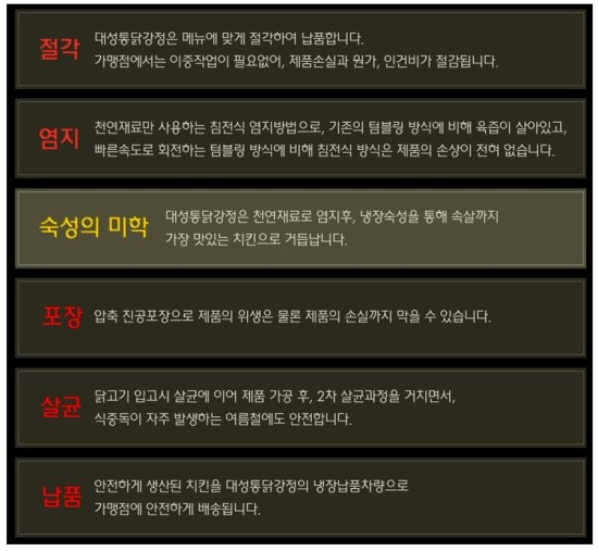대성닭강정 이미지