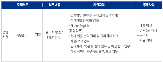 인텔리안테크놀러지스 이미지