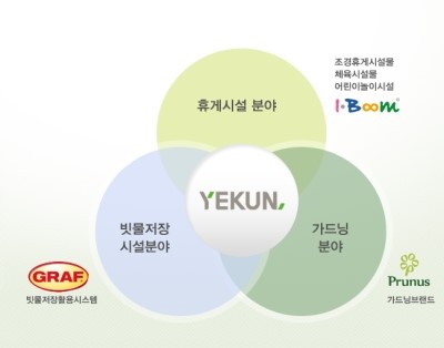 (주)정원환경개발 이미지