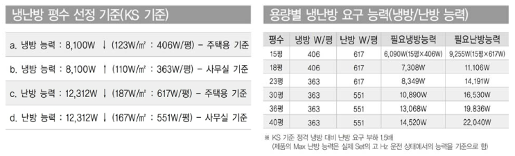 (주)세일공조 이미지