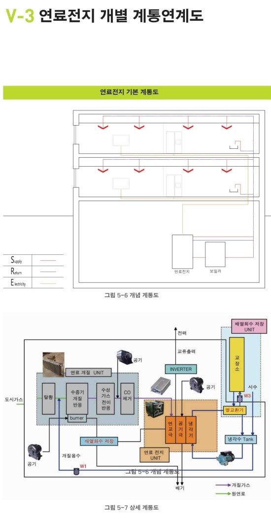엠제이건축사사무소 이미지