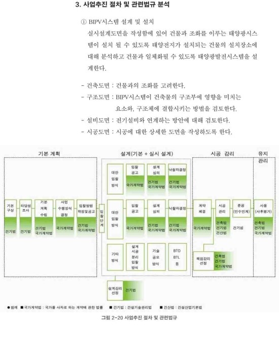 제드건축사사무소 이미지