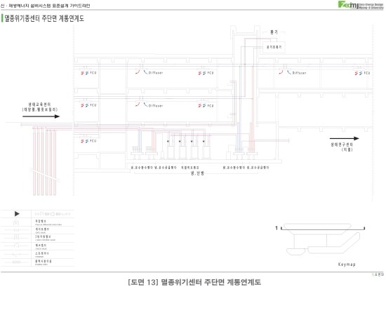 제드건축사사무소 이미지