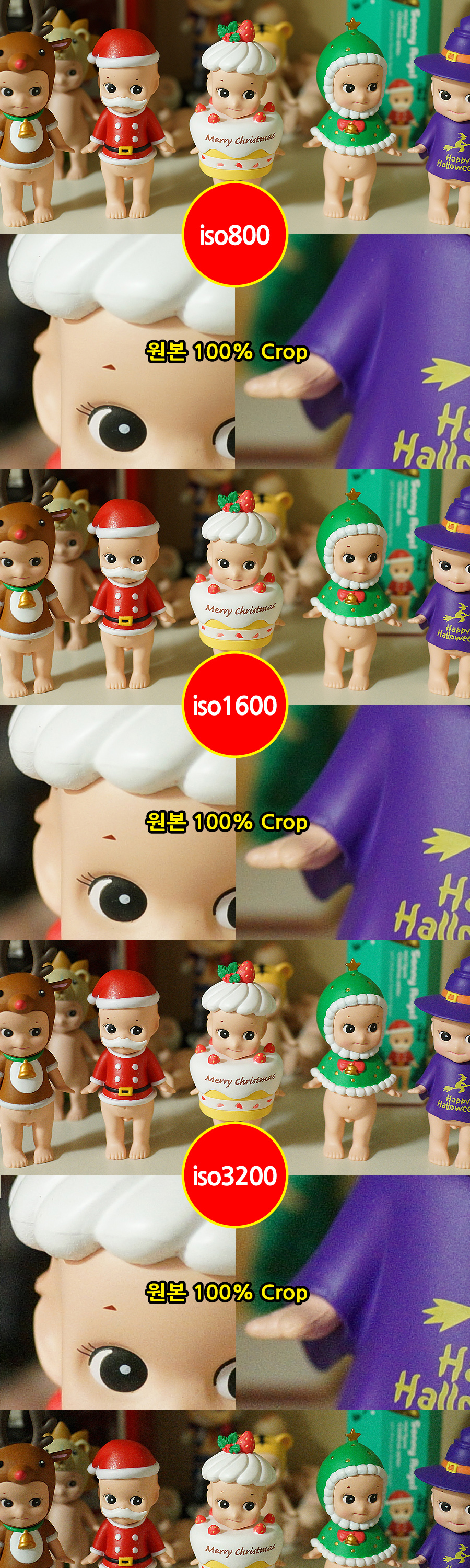 소니 RX1 3개월간의 종합사용기 : 네이버 블로그