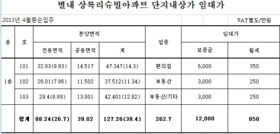 참조은세탁소 이미지