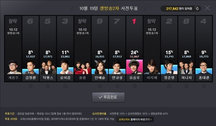 연예인만들기 이미지