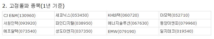 주담이엔지 이미지