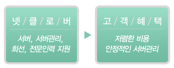 울산아쿠아정수기 이미지