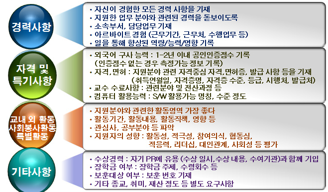 채움주식회사 이미지