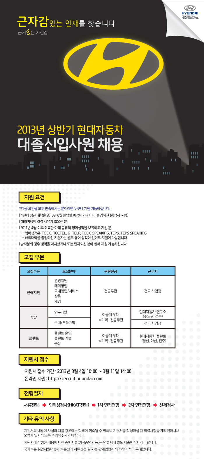 현대자동차(주) 이미지