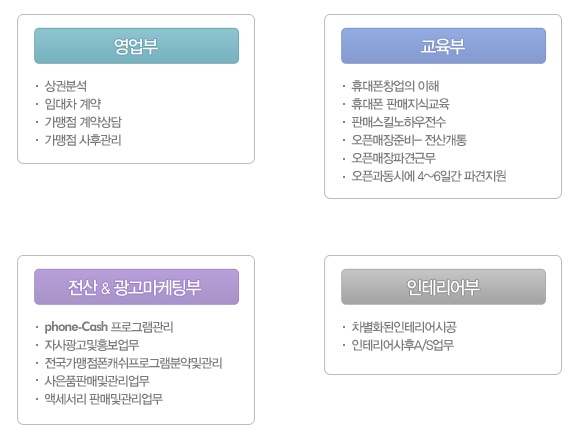DC프라자 이미지