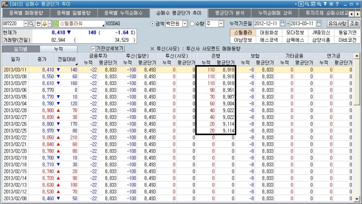 (주)스틸플라워 이미지