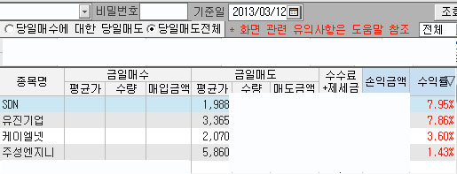 에스아이엔지니어링 이미지