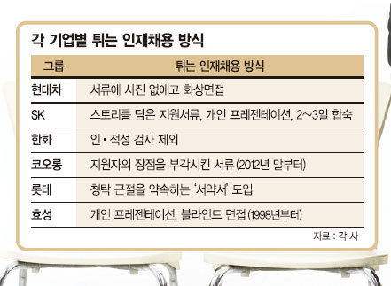 대신기업 이미지