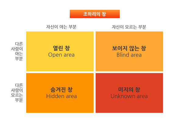 창*나* 이미지