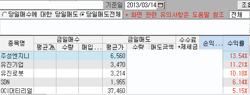 (유)주성 이미지