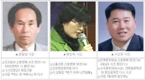 우경주 이미지