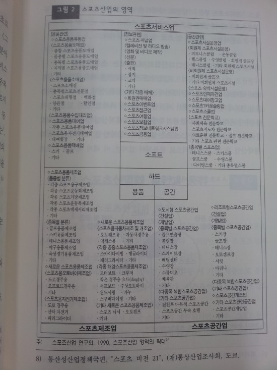 스포츠미디어주 이미지