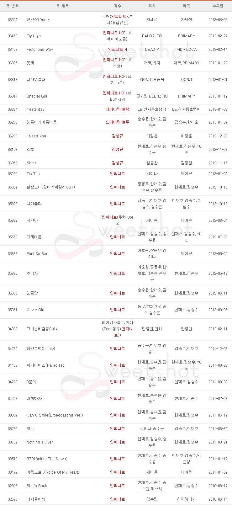 금영미디어 이미지