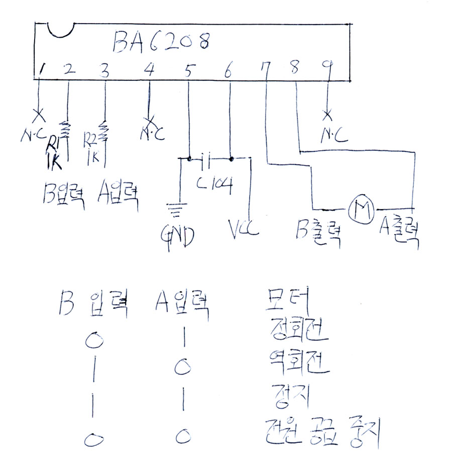 DC 모터 제어, 모터 드라이브, BA6208 모터 드라이브 : 네이버 블로그