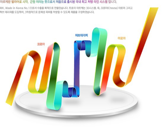 주연 에스테틱 이미지