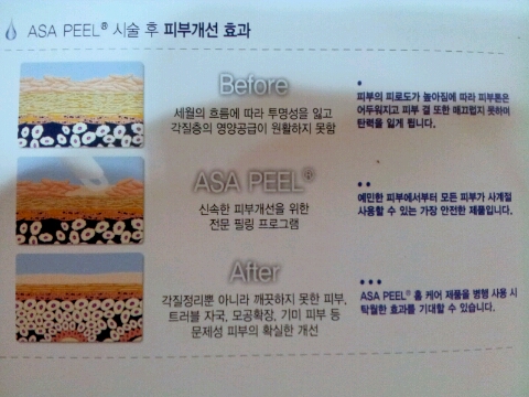 동부피부관리실 이미지