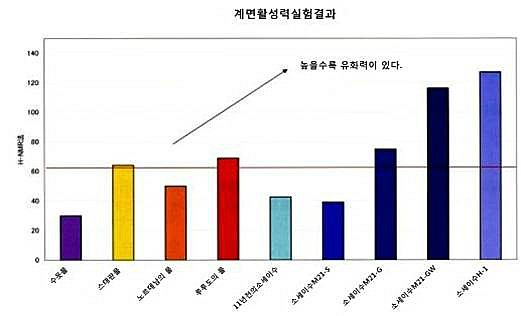 이수세탁소 이미지