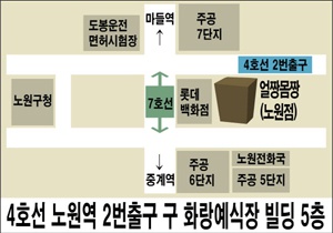 몸짱얼짱체형관리 이미지