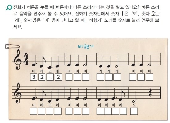 씽크유 이미지