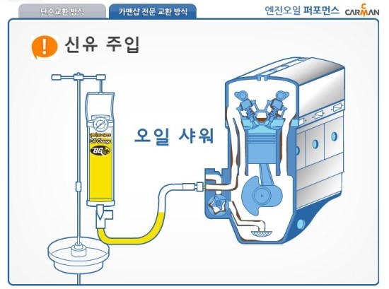 명성카센타 이미지