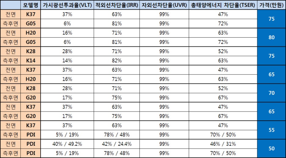 브이쿨 이미지