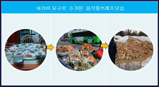 원선환경 이미지