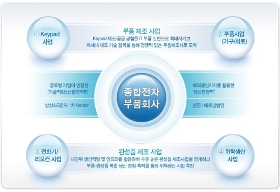 유아이엘 이미지
