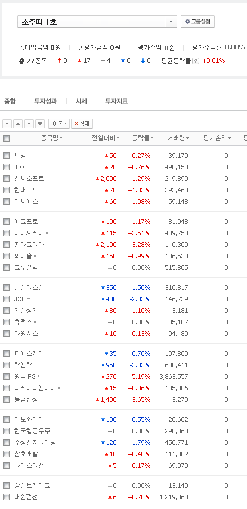 디케이엔지니어링 이미지