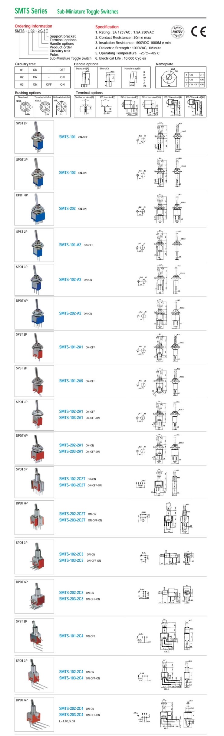 토글스위치,TOGGLE SWITCH,SMTS-101,SMTS-102,SMTS-202,SMTS-101-A2 : 네이버 블로그