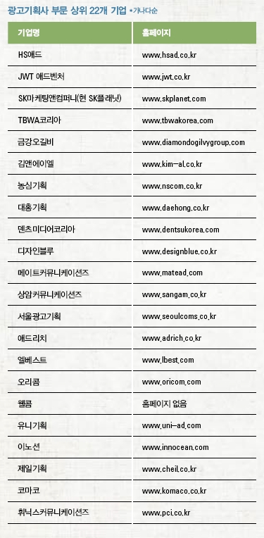 블루광고기획 이미지