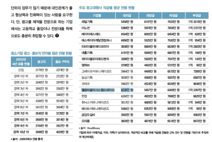 에이치에스에이 이미지