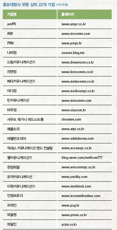블루커뮤니케이션즈 이미지