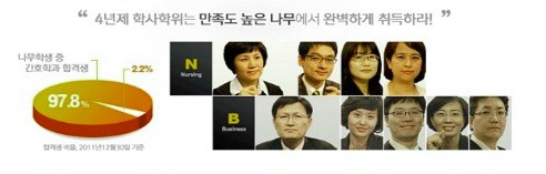 나무간호학원 이미지