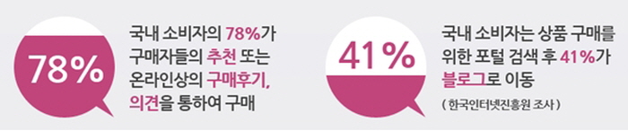 나우엔디자인 이미지