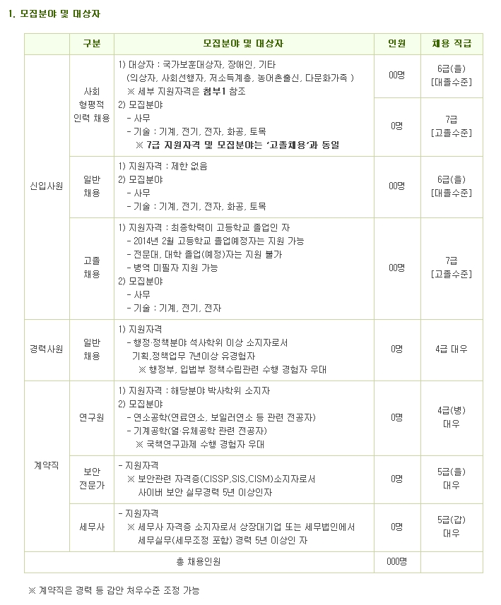 미래냉·난방 이미지