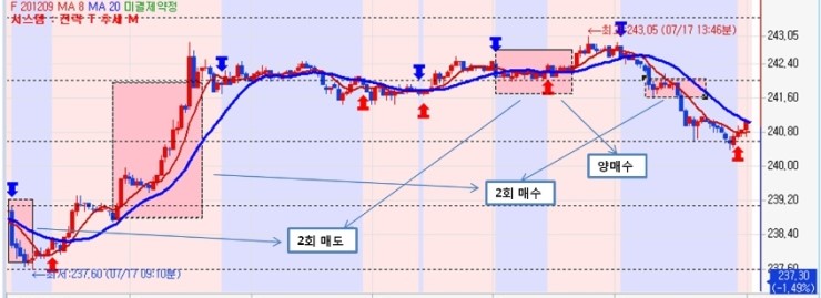 금성테크 이미지