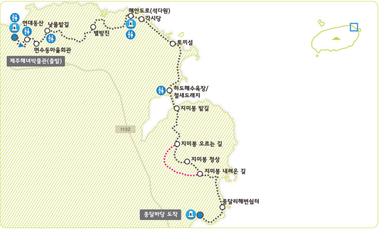 올레길 이미지