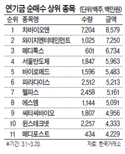 (주)디아이미디어 이미지