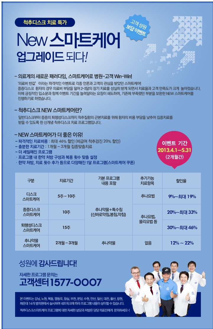 스마트케어 이미지