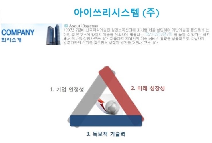 (주)이쓰리 이미지